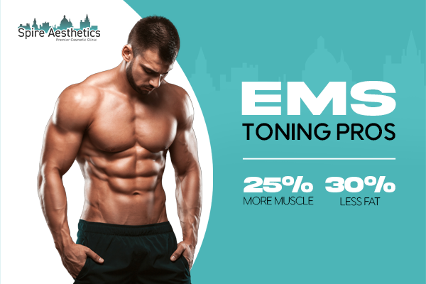 Benefits of EMS Toning Treatment to build leg muscle South Side